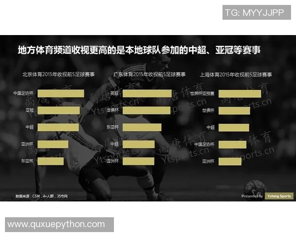 广州足球队意识表现的数据分析与战术研究探讨