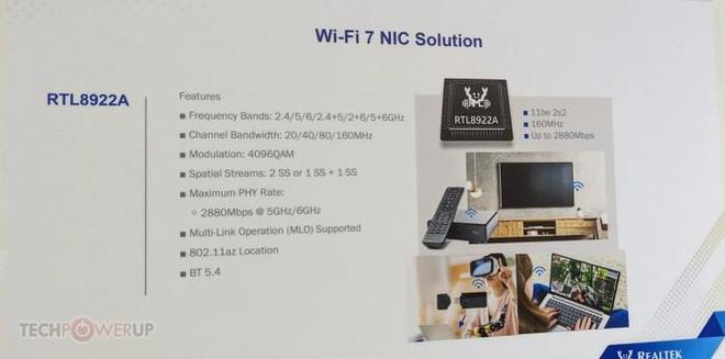 乐鱼电竞瑞昱展出最新WiFi 7客户端模块估计2024年头推向市场(图2)